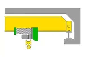 Top-running-simple-with-angle-cut-300x200