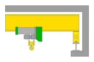 Top-running-simple-dessus-300x200