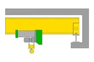 Top-running-simple-encastre-300x200
