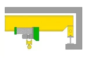 Top-running-simple-semi-encastre-300x200