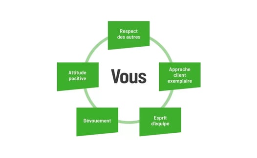 philosophie philosophie