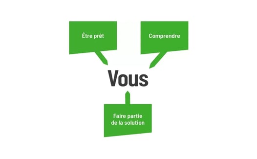 toujours plus loin toujours plus loin